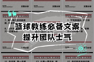 为什么篮球训练的价值对团队合作至关重要?